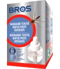 BROS- náhradní tekutá náplň proti komárům do elektrického odpařovače